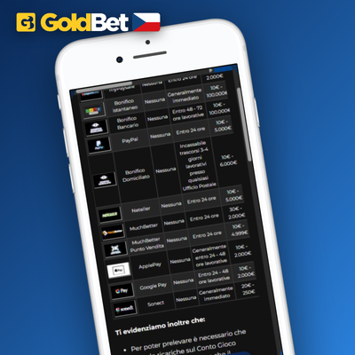 Bankovní převod pro vyšší výběry na český účet v Goldbet Casino
